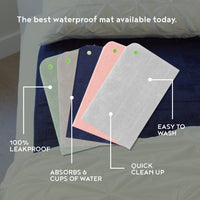 BUY 1 GET ONE FREE OFFER ENDS TODAY